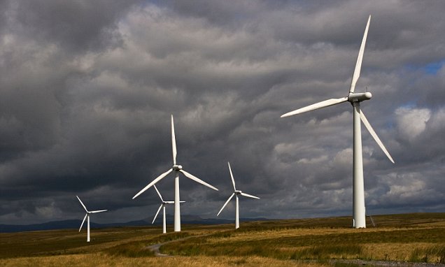 Wind power turbine